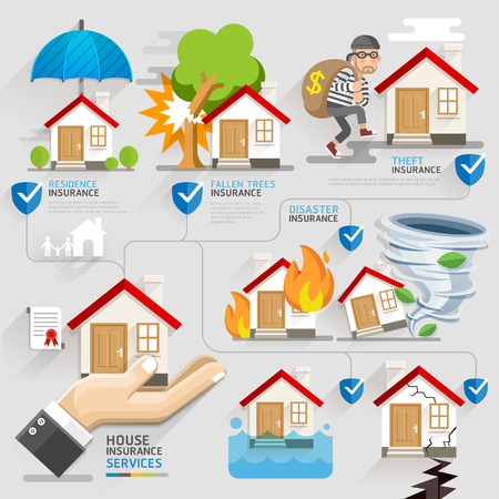 Advantages and Disadvantages