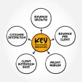 The Legal Aspects: Liability and Waivers in UK Extreme Sports Travel Insurance